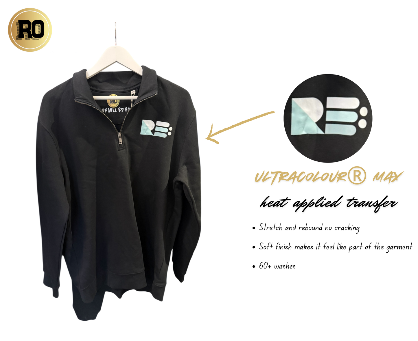 RE:SOLVE Quarter Zip Jumper