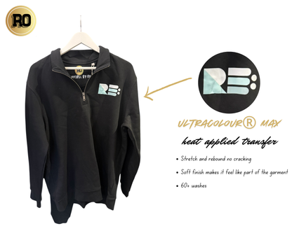 RE:SOLVE Quarter Zip Jumper