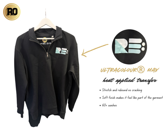 RE:SOLVE Quarter Zip Jumper